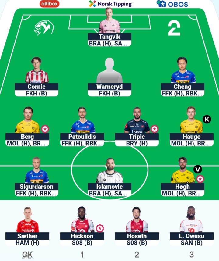 This is my #ESFantasy team for Round 26.

Transfer: Karlsbakk ➡️ Sigurdarson
In the bank: 0.8m NOK #2Fantasy