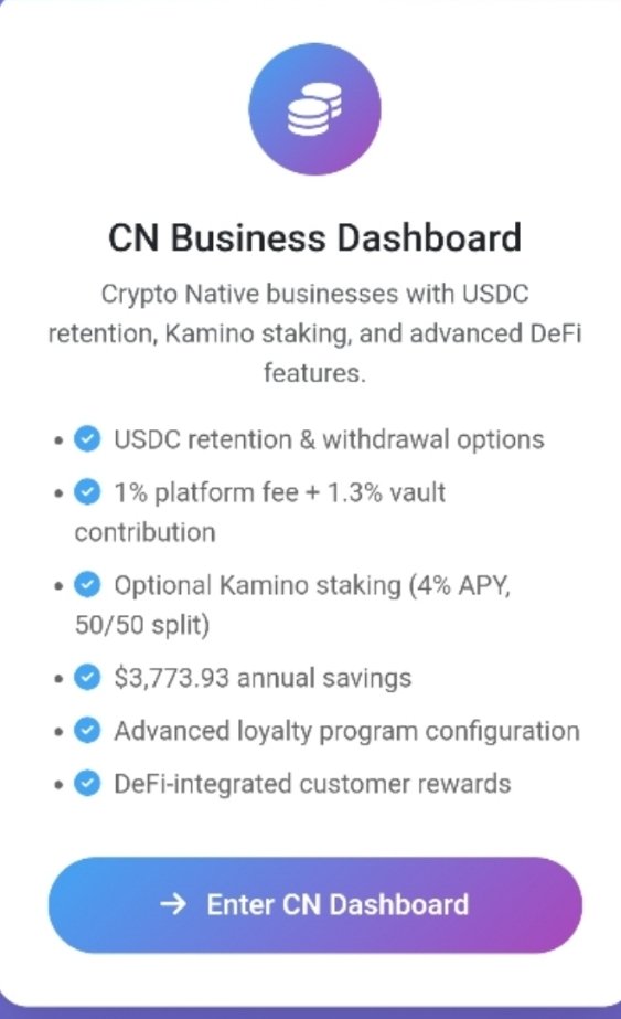 PizzaBit01's tweet image. At $PIZZA, we&apos;re building local prosperity for businesses &amp;amp; customers using #Web3 and #Crypto. Our platform enables #donations, #charity, #discounts, and custom merchant services.

#Blockchain #DeFi #FinTech #DigitalAssets #Community #Web3Community #Decentralized

@Pizza_on__Sol