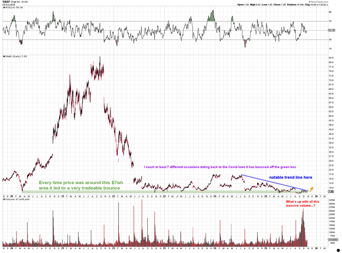 Heisenberg tweet media