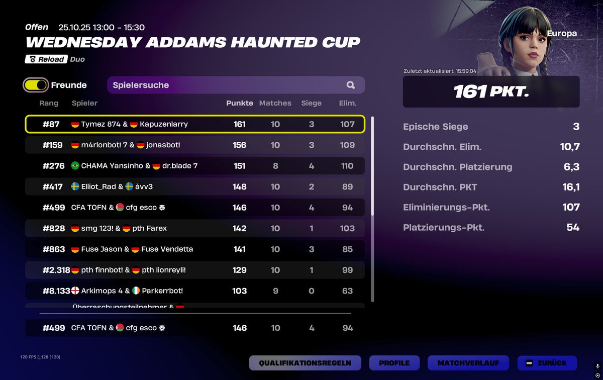 Won the Wednesday w <a href="/CFATOFN/">Tofn</a> @ClaimFactoryEU