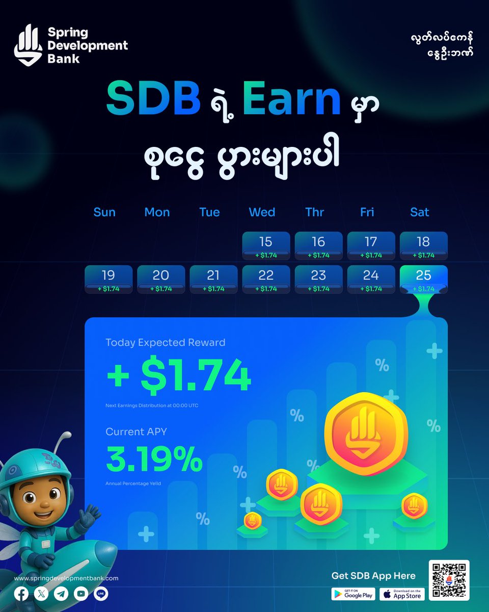 SpringDevBank's tweet image. As shareholders of Spring Development Bank (SDB) who hold SDB Tokens, you can now start earning by depositing a minimum of 400 SDB into SDB Earn and enjoy daily income growth in USD 💵

📲 bit.ly/m/SDB4all

#SDBToken #SDBEarn
#SpringDevelopmentBank
#RealBankRealFreedom…