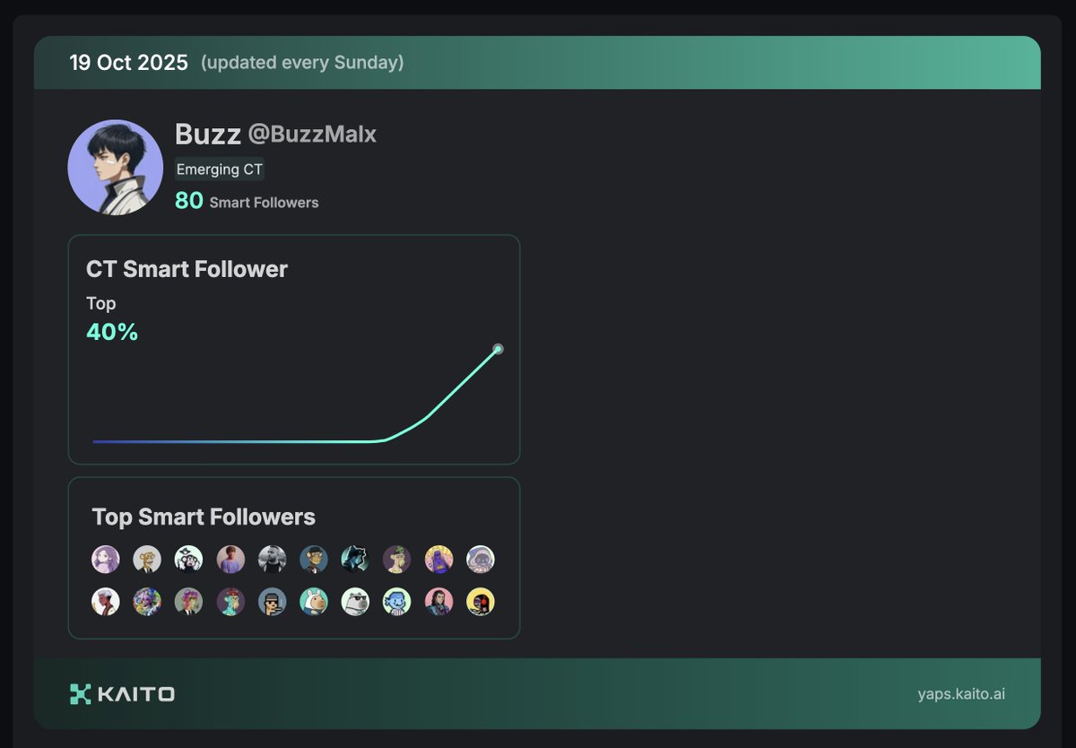 BuzzMalx's tweet image. Is there any chance I can get to Sentient?
Been talking about it lately
But @SentientAGI just doesn't let me in
Anyway I will keep studying their technologia
GRID and ROMA are the most interesting things for me at the moment
Smart intelligence with use of blockchain
How can…