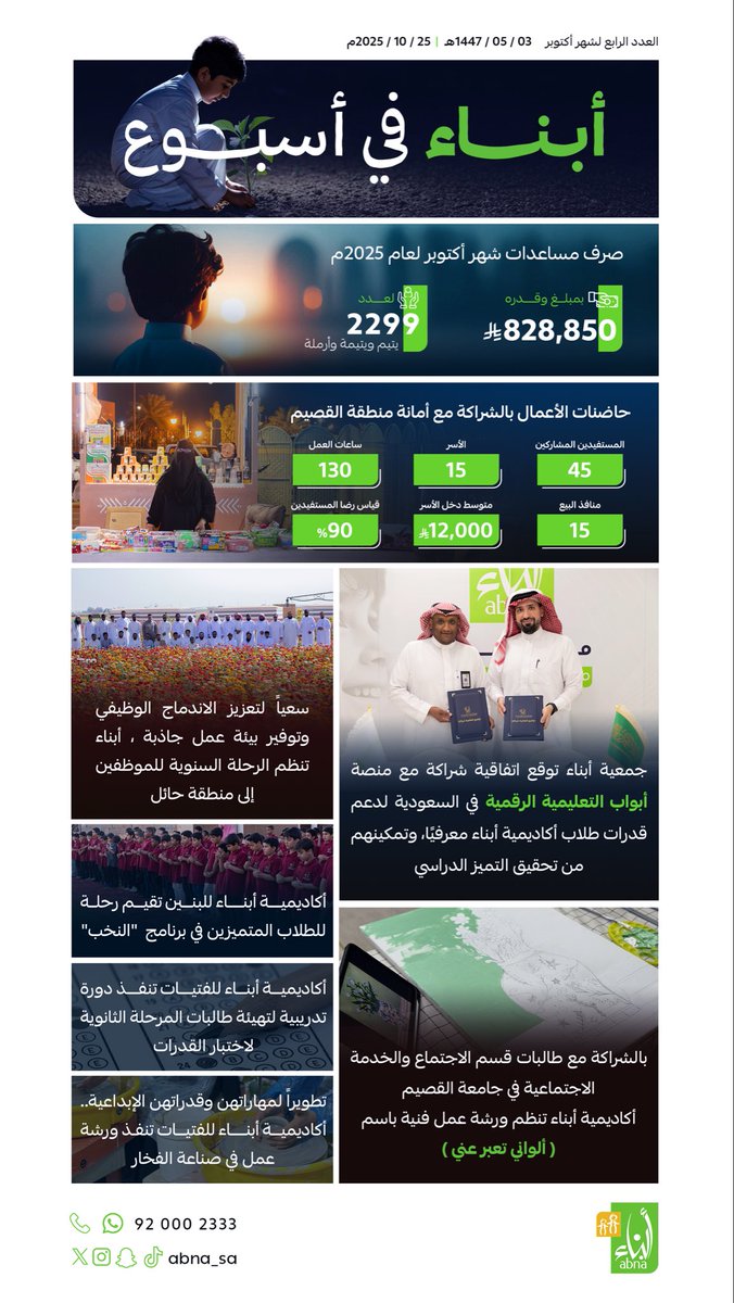 abna_sa's tweet photo. أبناء في أسبوع .

#جمعية_أبناء https://t.co/eUR736nCtN