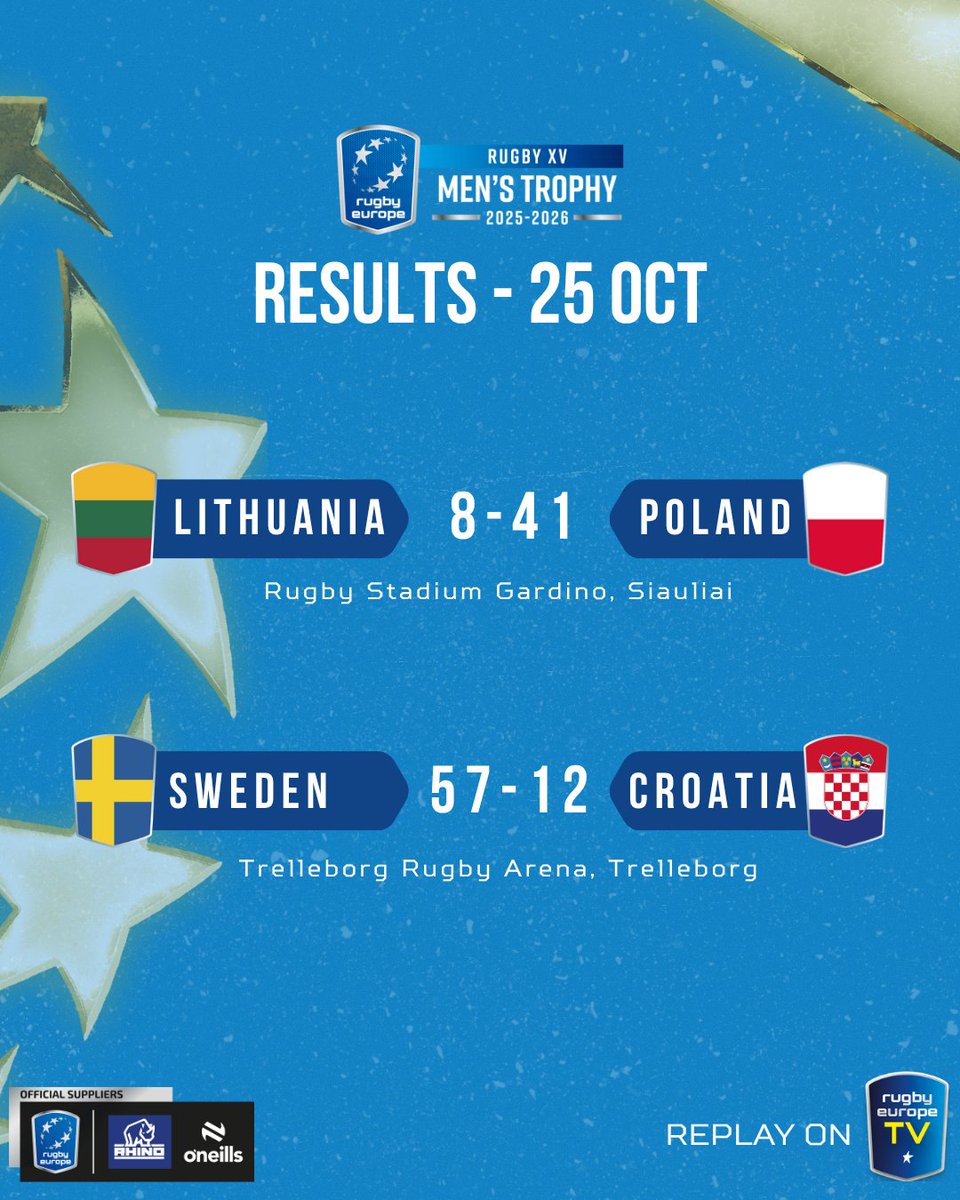 Rugby Europe tweet media