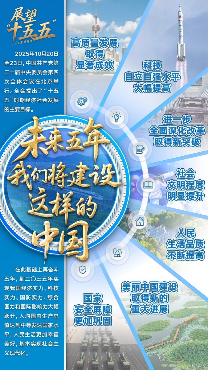 未来五年，我们将建设这样的中国