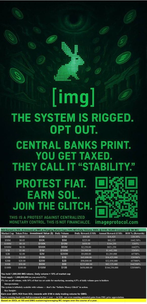 <a href="/davidgokhshtein/">David Gokhshtein</a> [IMG] is here 🧠 real people⚡️ real glitch⚡️ real sol ⚡️