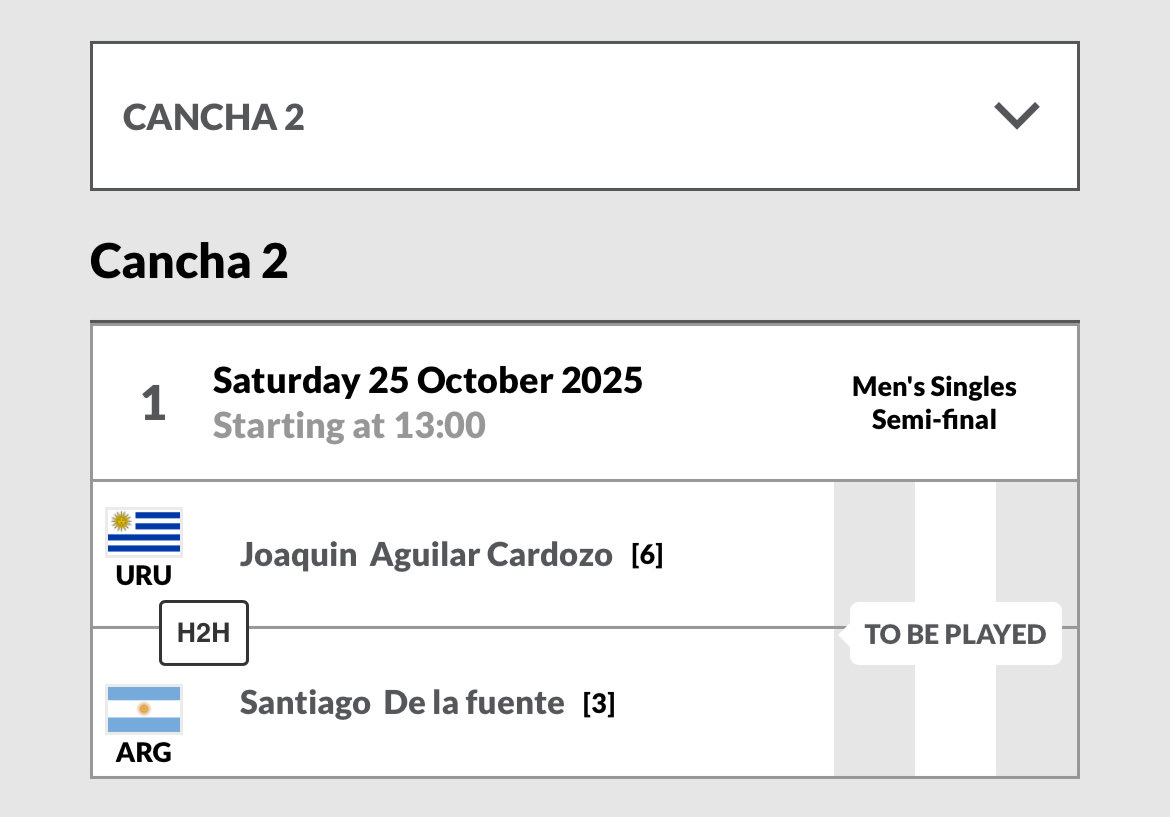 Hoy desde las 13 el tenista 🇺🇾 Joaco Aguilar busca pasar a la final del M15 🇨🇱! Mas tarde jugará con De La Fuente en dobles buscando el 🏆