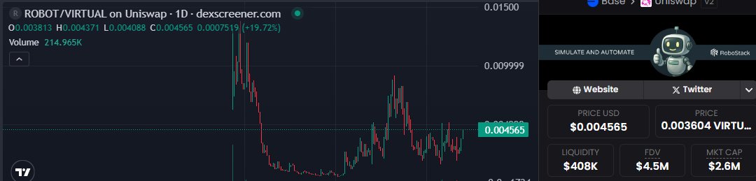 YUN9_7's tweet image. Virtual -> robotics -> $show $robot