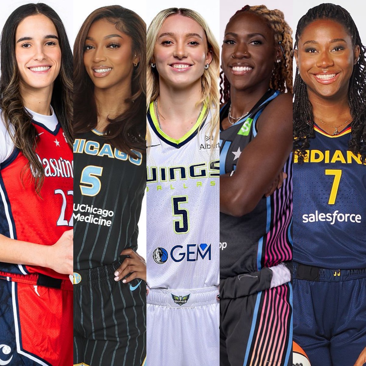 If we were crafting a starting five featuring only WNBA players who are 25 and under, it would look like this:

PG: Paige Bueckers (Dallas)
SG: Sonia Citron (Washington)
SF: Rhyne Howard (Atlanta)
PF: Angel Reese (Chicago)
C: Aliyah Boston (Indiana)

This is a lineup! 😮‍💨✨