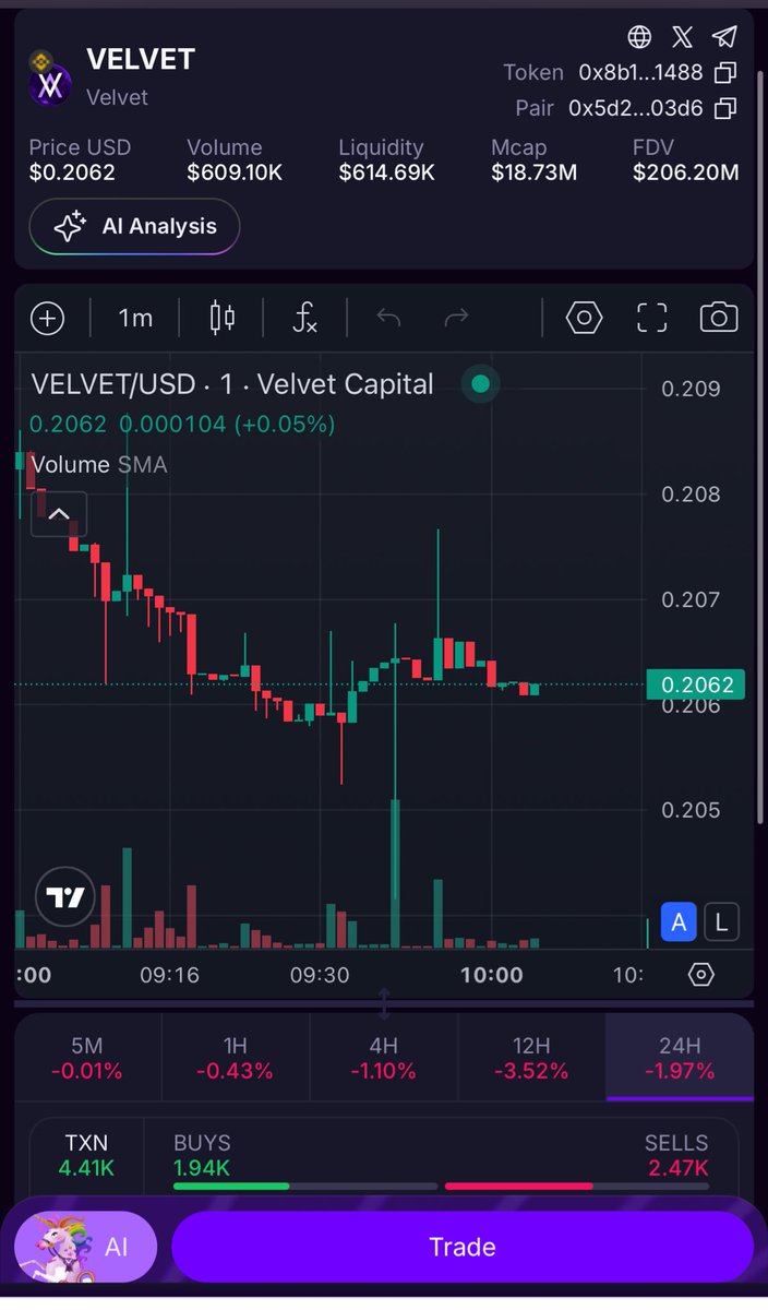 stilwellinvest.com Mobile Trading Experience.izx