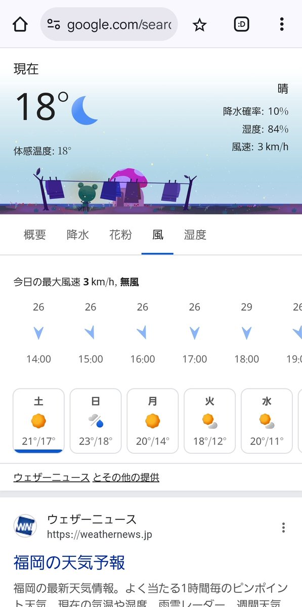 明日の福岡市内、ちょうど試合の時間帯が雨の予報になっていた…
しかも、風速7メートルほど北からの向かい風。強い気持ちと準備で乗り越えねば。