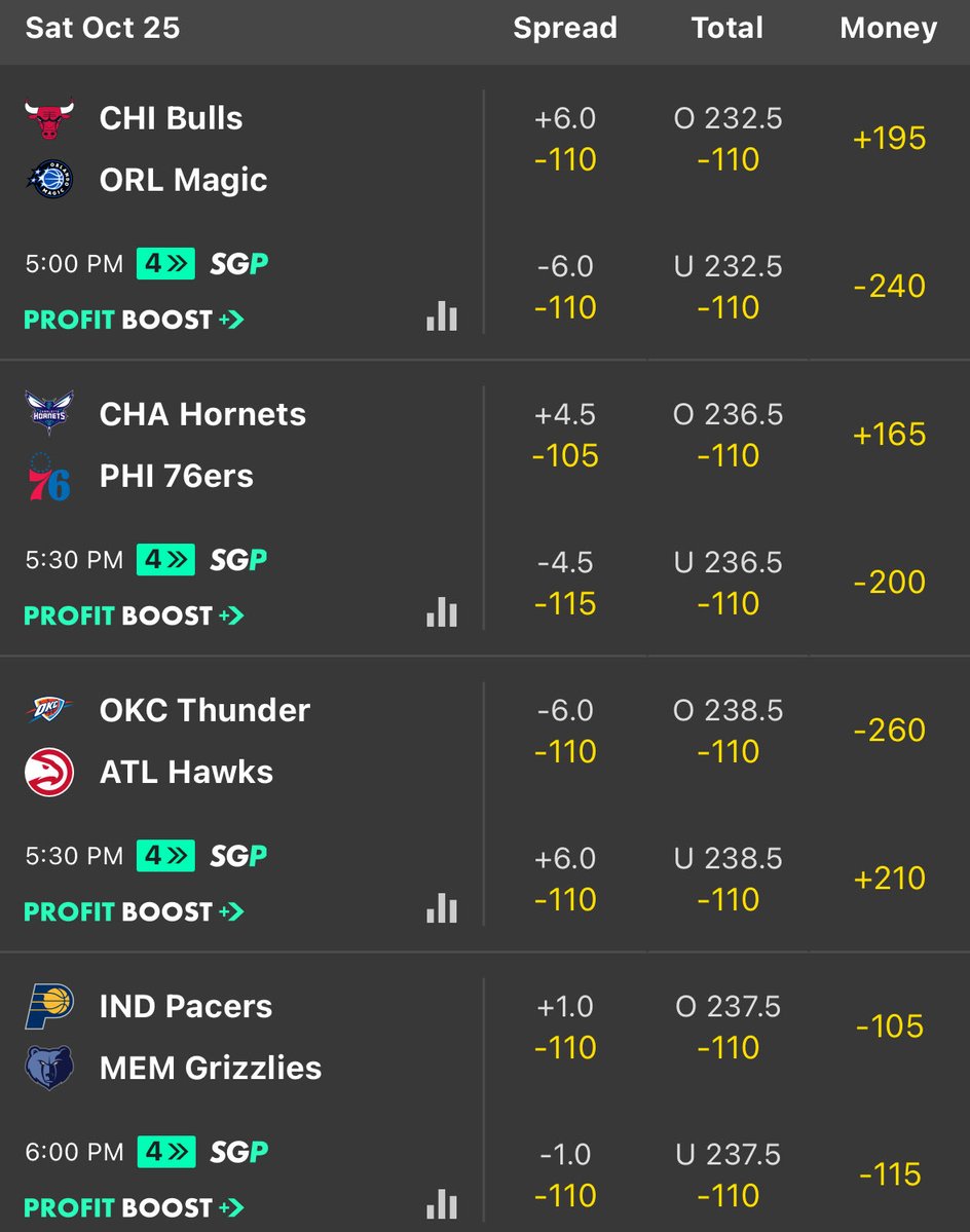 Precision Picks (@_precisionpicks) on Twitter photo 🏀NBA VIP PICK
‘25-‘26 NBA Season: 2-1💰
Sending today’s max graded NBA VIP position to all who 𝗟𝗜𝗞𝗘 + 𝗥𝗧 + 𝗖𝗢𝗠𝗠𝗘𝗡𝗧𝗦 below ⬇️ 🏀NBA VIP PICK
‘25-‘26 NBA Season: 2-1💰
Sending today’s max graded NBA VIP position to all who 𝗟𝗜𝗞𝗘 + 𝗥𝗧 + 𝗖𝗢𝗠𝗠𝗘𝗡𝗧𝗦 below ⬇️