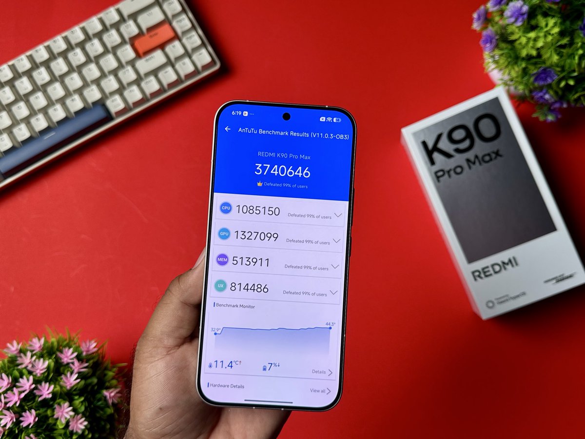 SalimBabaTech's tweet image. Redmi K90 Pro Max has arrived in Dubai! 🇦🇪📦
Will Redmi launch it globally, especially in India? 🇮🇳🤔
In my opinion, the price is on the higher side 3999 RMB (₹49K)

Powered by Snapdragon 8 Elite (Gen 5) ⚡📱
Premium design flagship specs
#RedmiK90ProMax #Redmi #Snapdragon8Elite