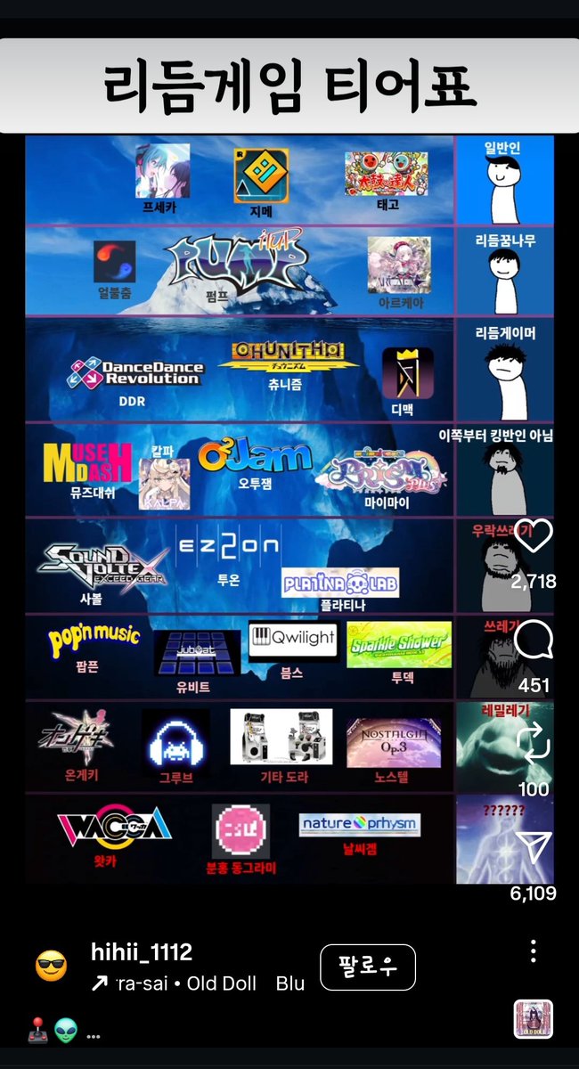 ㅋㅋ 사람긁으려고 작정을했구나