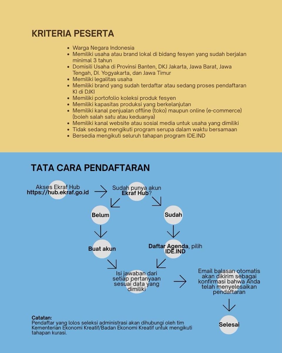 ekraf_ri's tweet image. Halo Pegiat Fesyen! 👋

Ada program baru yang sangat bermanfaat buat para Pegiat Fesyen nih, yaitu IDE.IND!

Program IDE.IND Fesyen 2025 merupakan inisiatif Kementerian Ekonomi Kreatif untuk memperkuat ekosistem industri fesyen Indonesia. Melalui kegiatan seperti peningkatan…