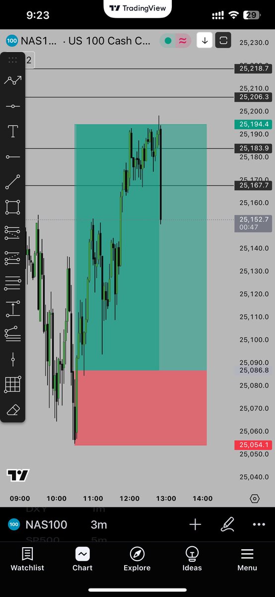 yoonraqib's tweet photo. @cableanalyst https://t.co/d4fv8o60Ma