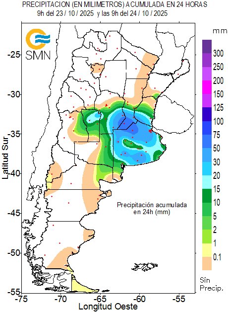 Leo De Benedictis tweet media