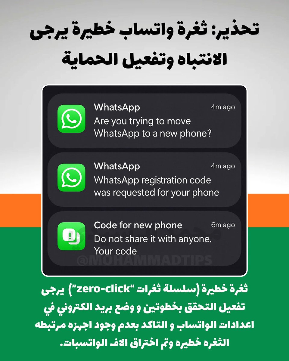 تحذير: ثغرة #واتساب خطيرة فعلوا الحمايه باسرع وقت.