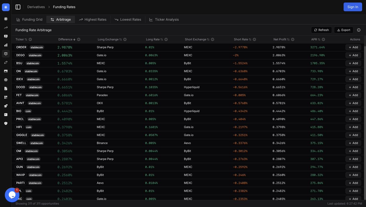 Sharpe AI tweet media