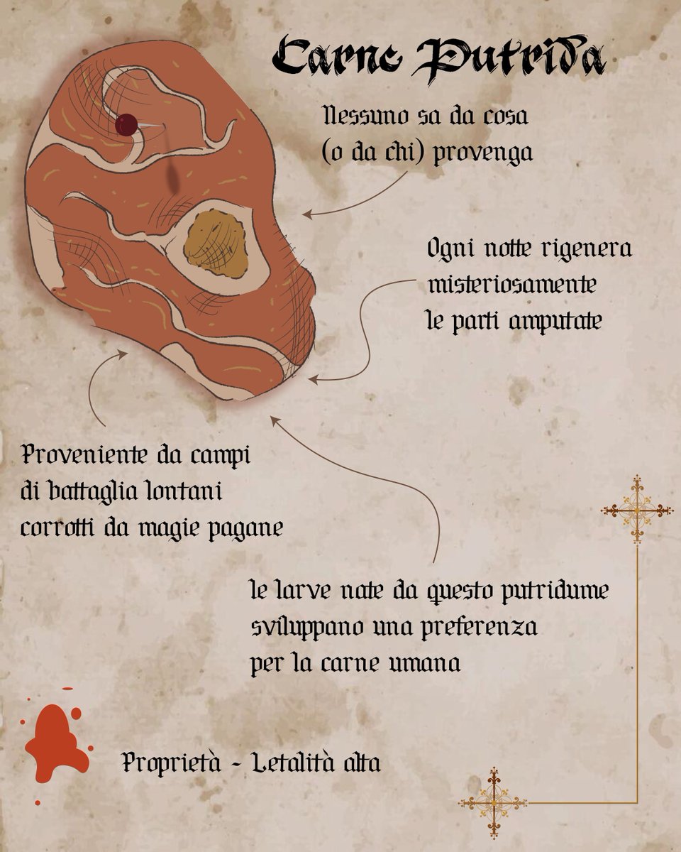 CiaoGiGiStudio's tweet photo. 🥩 Un miscuglio infernale di interiora e carne in putrefazione. Questo ingrediente è uno dei migliori modi per ripulire i territori dalla feccia pagana.

#presbyteroi #plague #fantasy #church #medieval #gamedev #indie #indiegame #gamedesign #videogame #videogames #itchio https://t.co/hRDdVMbzTN
