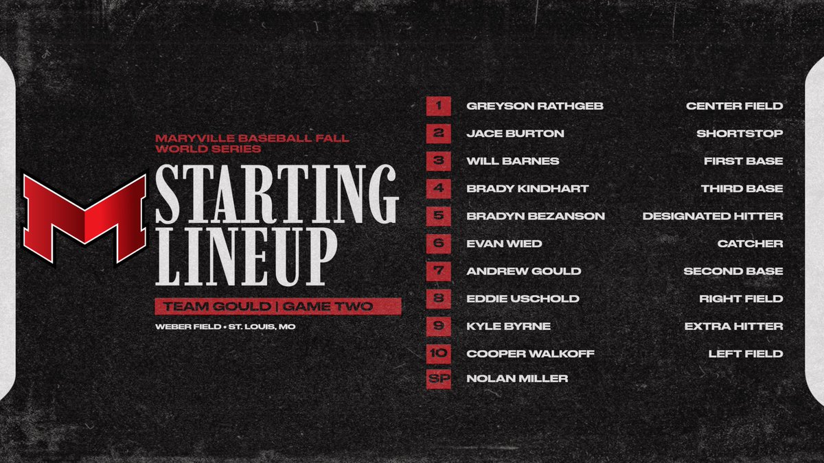 BaseballMU's tweet image. Here are the lineups for game two of the fall World Series! First pitch has been moved up to noon.