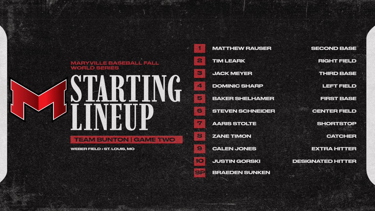 BaseballMU's tweet image. Here are the lineups for game two of the fall World Series! First pitch has been moved up to noon.