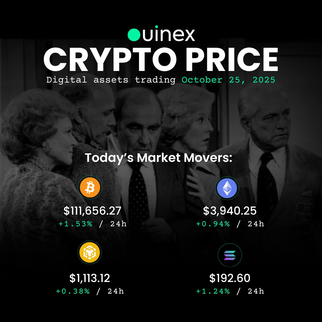 Ouinex (@ouinex) on Twitter photo Today’s Market Movers! October 25, 2025 | 4:30 PM CET
ouinex.com Today’s Market Movers! October 25, 2025 | 4:30 PM CET
ouinex.com