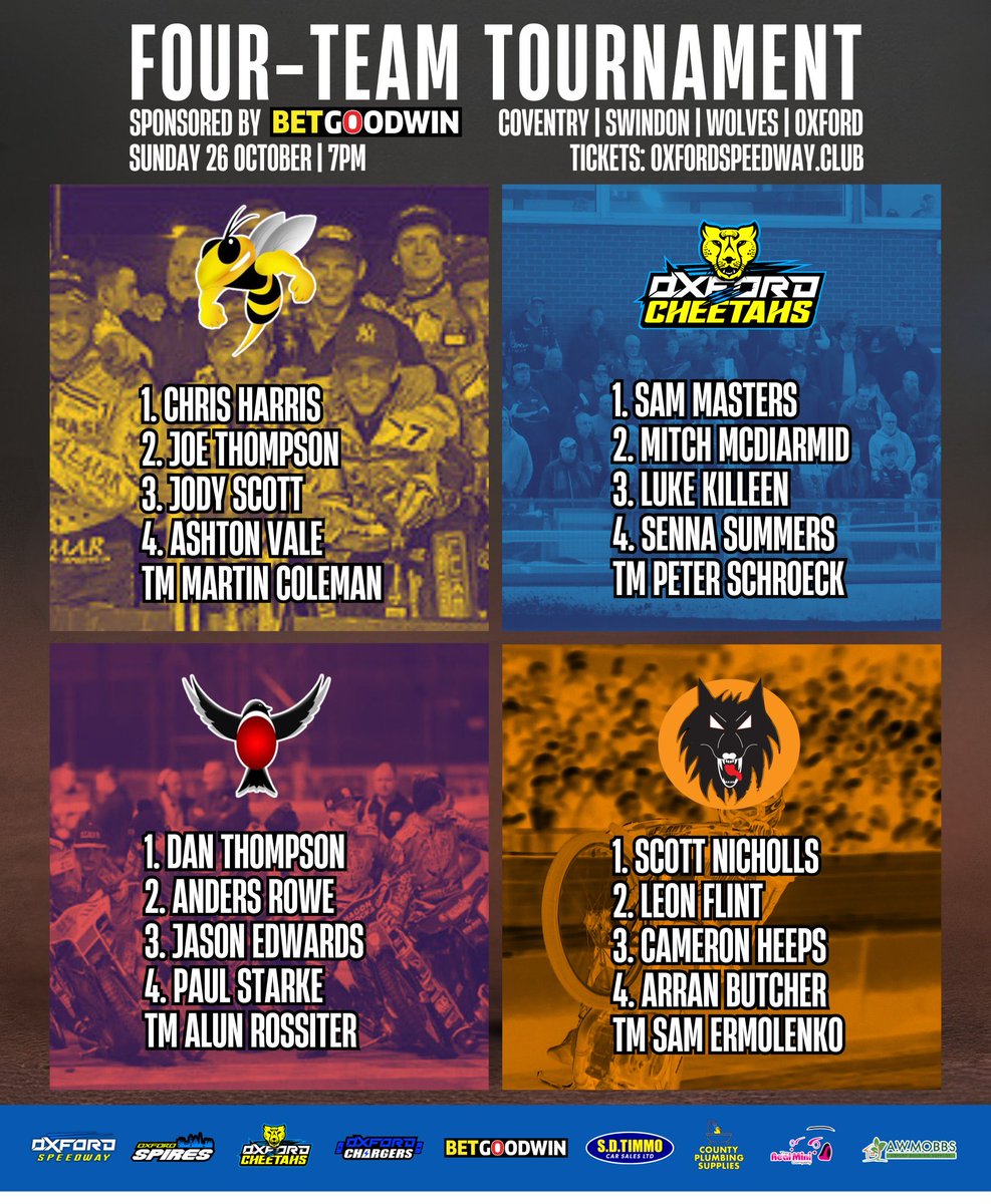 Wolves Speedway tweet media