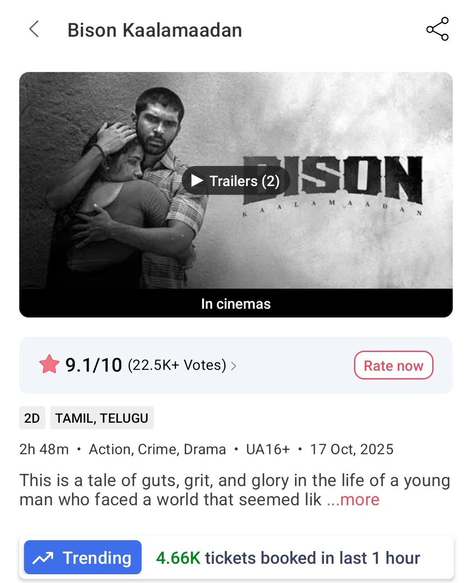 Nn84Naganatha's tweet photo. #Bison leading other Diwali releases comfortably in its 2nd weekend..
TN into profitable zone and 100% theatrical sucess continues for Director Mari Selvaraj.. https://t.co/TWE6RCWjoU
