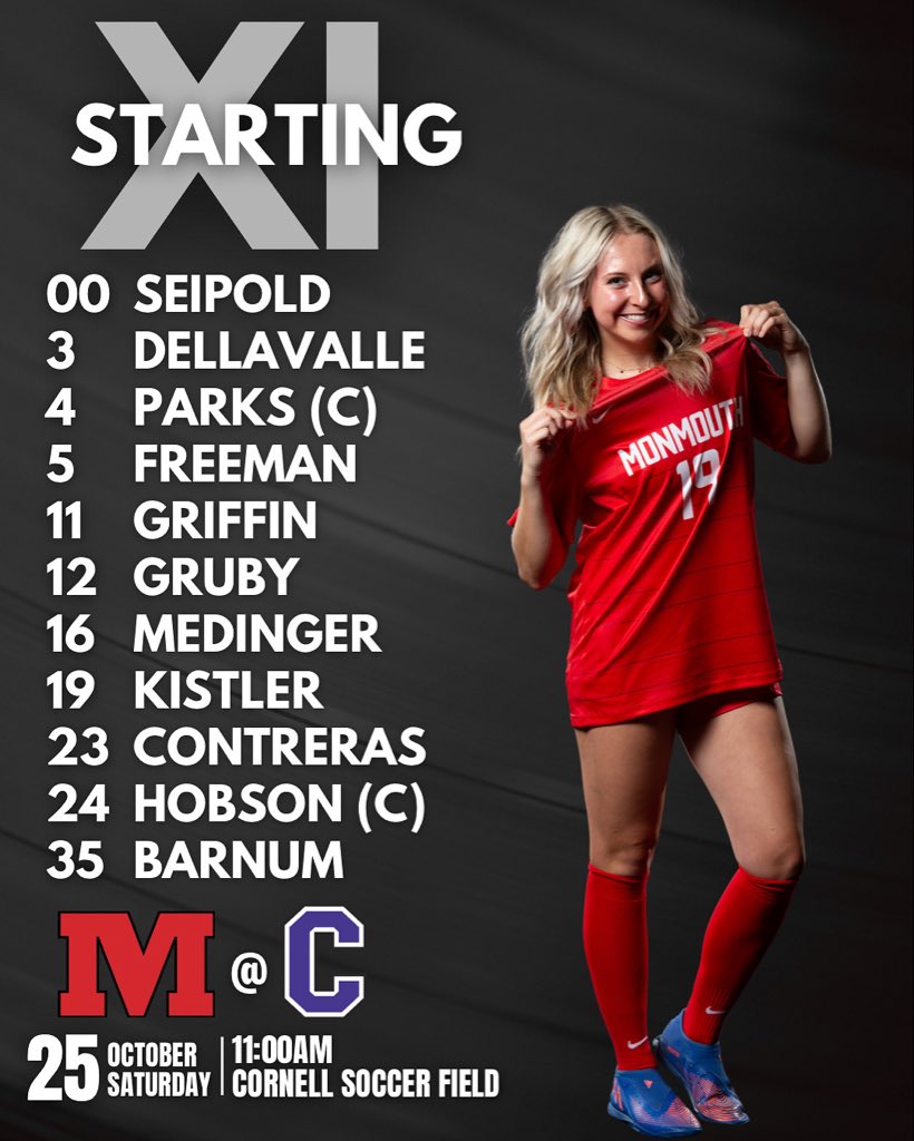 Monmouth College W. Soccer tweet media