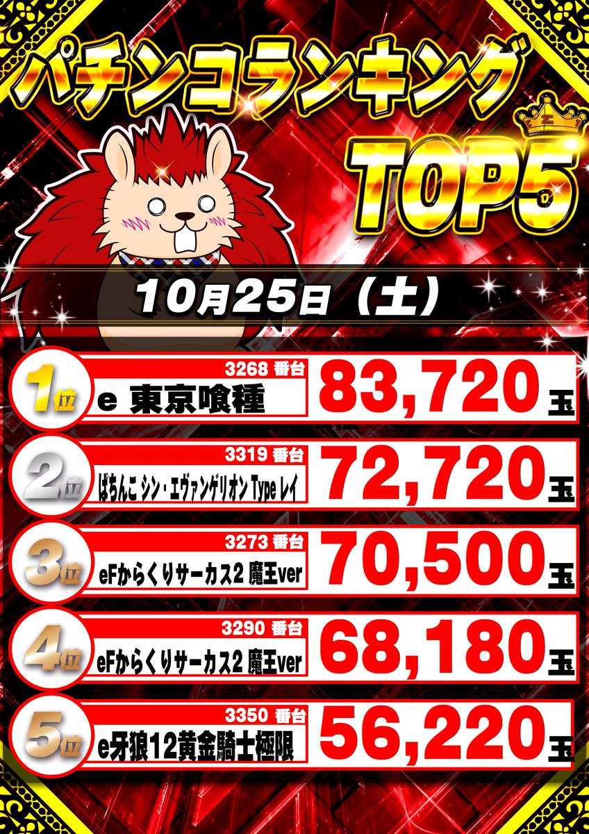 ハイパージアス立川 on X