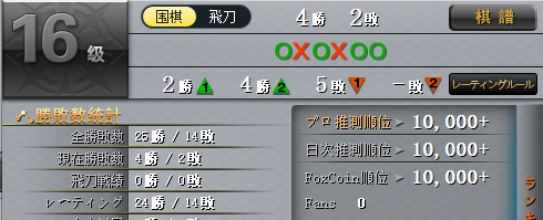 かげふみ碁ちるぜる tweet media