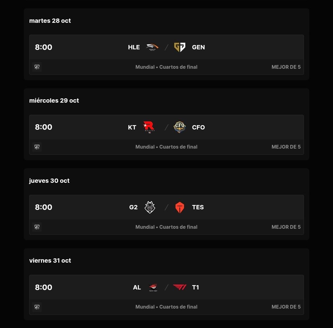 #Worlds2025

Cuartos de final