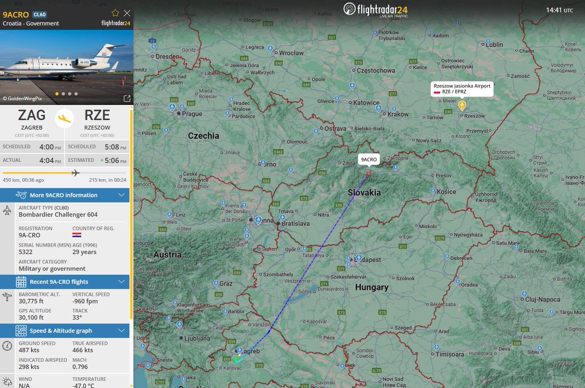 PolishMilRadar's tweet photo. 📅25.10⌚️16:42LT - 🇭🇷✈️ Chorwacki "rządowy" Bombardier Challenger do Rzeszowa
Z Zagrzebia #LDZA w Chorwacji 🇭🇷 do Rzeszowa Jasionki #EPRZ 🇵🇱 zniża ✈️ #9ACRO Bombardier Challenger 604 "9A-CRO" Sił Powietrznych Chorwacji 🇭🇷
🔗https://t.co/8RCtlmU7C3
#POLMILRADAR https://t.co/L7cTGpMln9