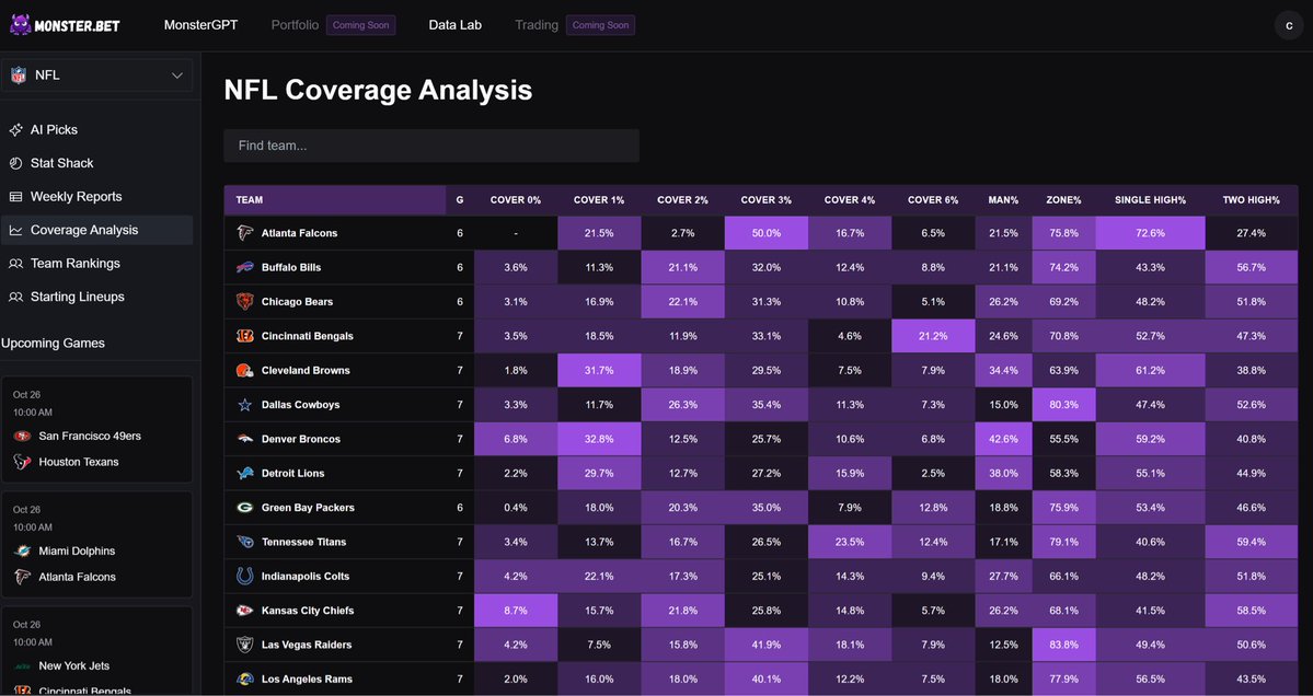 carsoncantcode's tweet image. I think some of the tools we just launched would look good in a Whop App 🤔