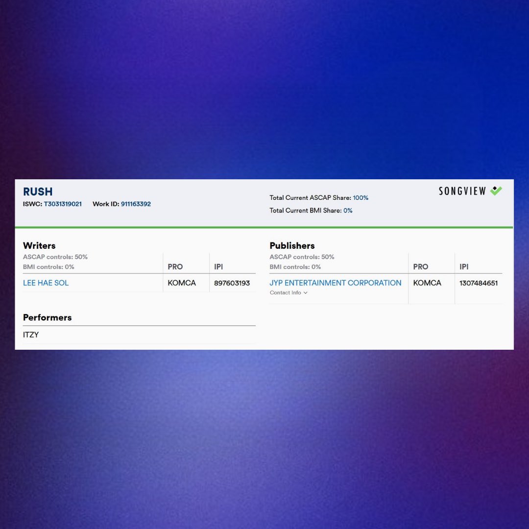itzypopbase's tweet image. A new track titled “RUSH” has been registered under ITZY on ASCAP, written by Lee Hae Sol, most known for his work on:
• ITZY’s “ICY”
• NMIXX’s “Blue Valentine”
• TWICE’s “More &amp; More”
• TWICE’s Mina’s “Stone Cold”