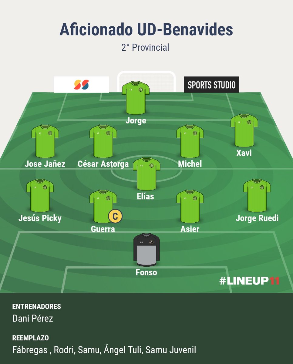 Ya tenemos alineación de nuestro aficionado en su 5° Jornada liguera.
Hoy nos enfrentamos a nuestros amigos, mucho de ellos ex-compañeros del #RiberaCarrizo
 ¡No te lo pierdas y ven al campo, derbi por todo lo alto!!
#VamosVerdes #PuxaBena 🦁🦁⚽⚽💪🏼💪🏼💚💚