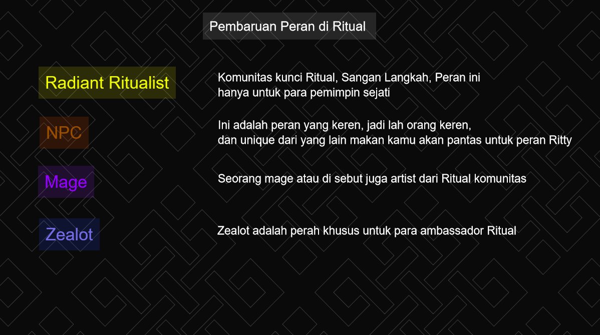 Gritual semua

Akhirnya telah berakhir perang kita melawan Bot di 21 day Challenge kemaren, Dan selamat untuk teman teman Ritual indo yang berhasil naik role Ritty.

Untuk yang masih NPC jgn menyerah kita bisa aktif di kanal NPC dan buktikan kalo kita pantas dpt Ritty

Semangat