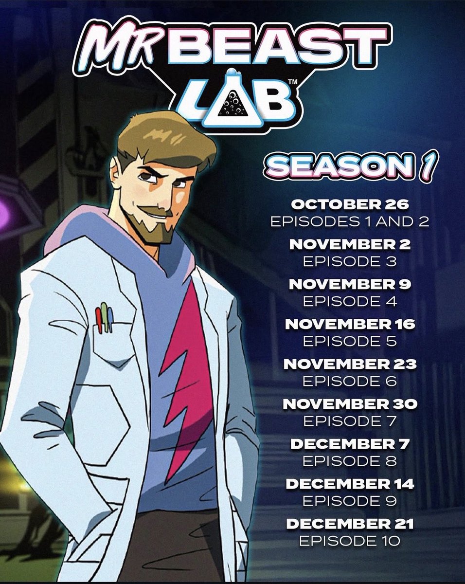 Exciting times ahead of us! <a href="/MrBeast/">MrBeast</a>