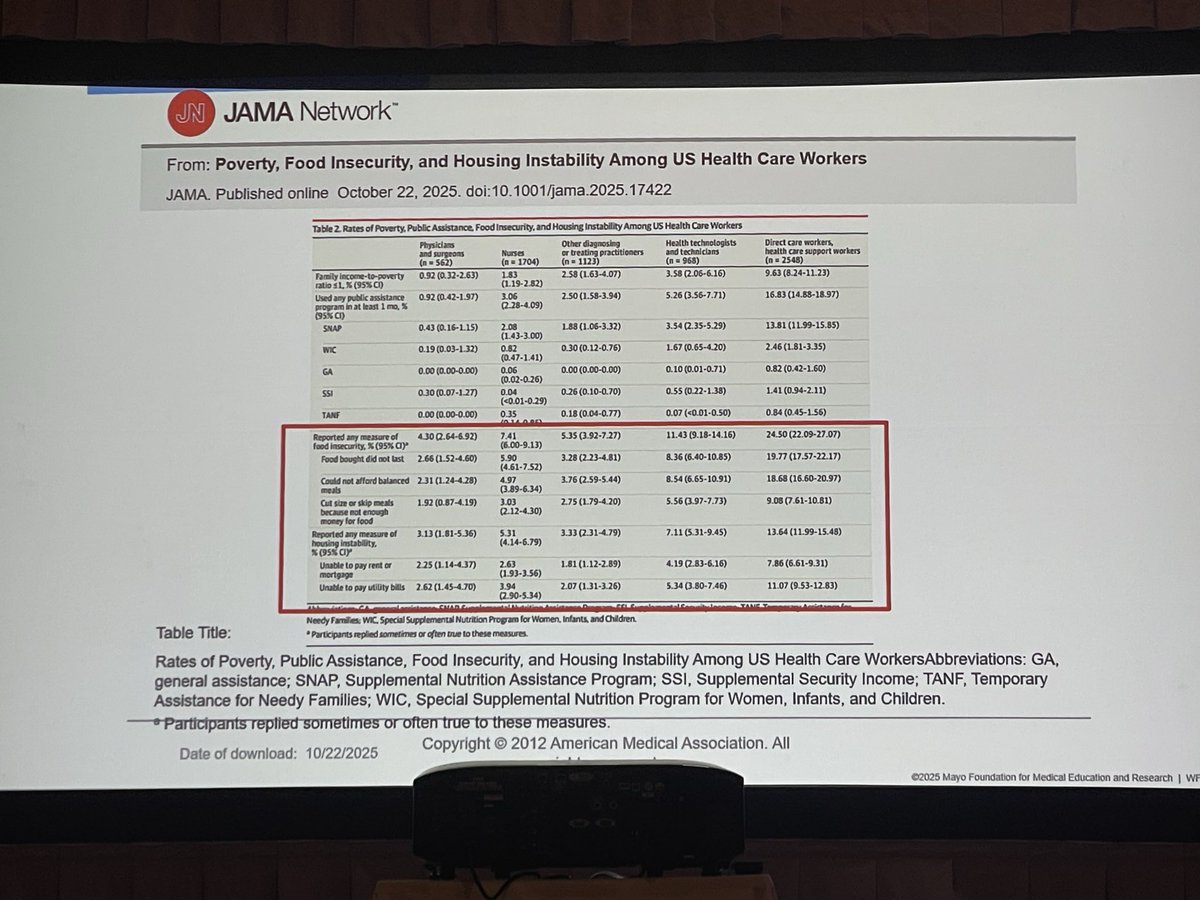 Emily Sharpe, MD, FASA tweet media