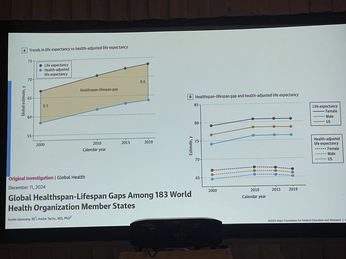 Emily Sharpe, MD, FASA tweet media