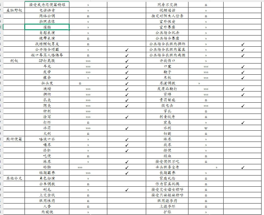 福星俱乐部(交友/牵线/反差) tweet media