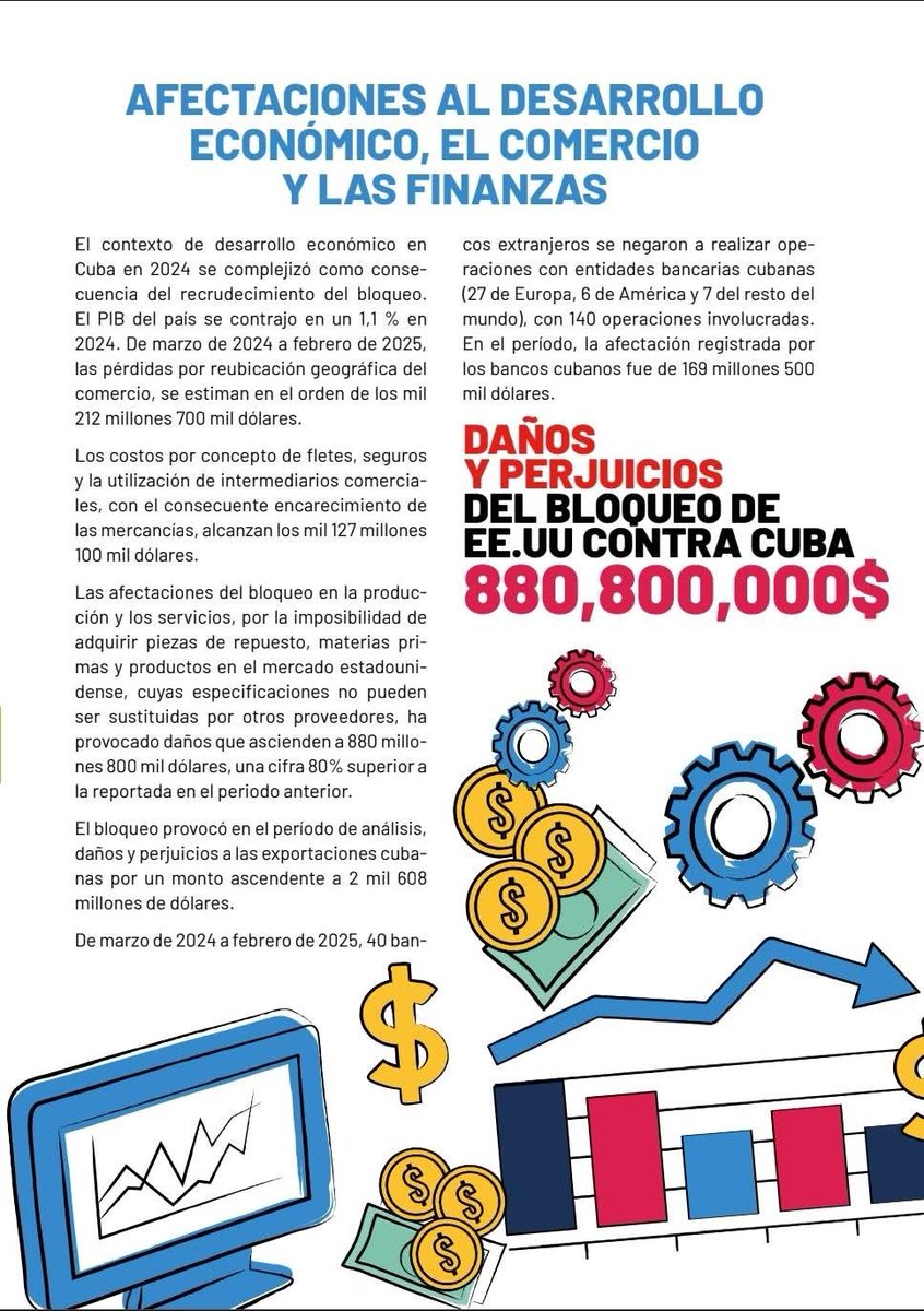 A pesar de estas condiciones injustas, Cuba sigue resistiendo con dignidad, defendiendo su soberanía, apostando por la justicia social y la solidaridad internacional. Ninguna sanción podrá quebrar la voluntad de un pueblo que elige la vida, la salud y la esperanza.
#BMCGuatemala