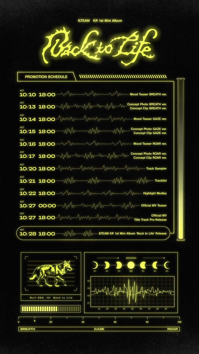 Bonjour mes cher.e.s Luné, petit rappel que nous changeons d'heure cette nuit donc les horaires du comeback seront avancé d'une heure pour nous 

18h KST sera dorénavant 10h chez nous au lieu de 11h ~ 

#andTEAM #앤팀 #エンティーム #BacktoLife
