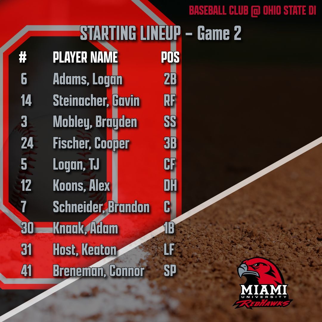🚨 ⚾️ GAME DAY ⚾️ 🚨 
Bucks take on the RedHawks today in a conference doubleheader. Catch the live stream at the links below. <a href="/NCBA_Baseball/">NCBA</a>

🆚 <a href="/MiamiUCB/">Miami Club Baseball</a>
⏰ 10/25: 12pm &amp; 2:30pm
📍 Olentangy Liberty HS | Powell, OH
📝 iscoretv.com
📺 buff.ly/n9cGh7N