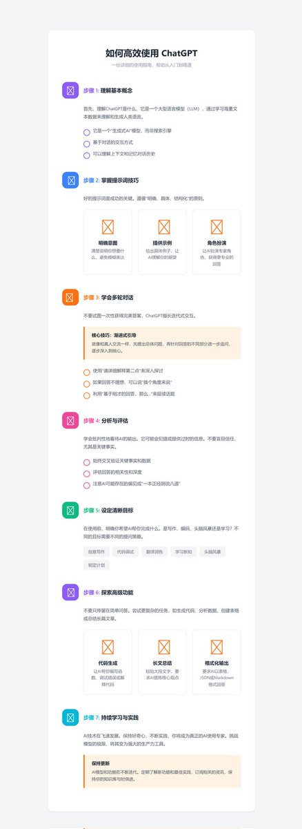 xpg0970's tweet image. 复刻了老哥做的信息图,做了个类似效果
需要得朋友提示词在评论区自取
发给gemini的canvas模式就行