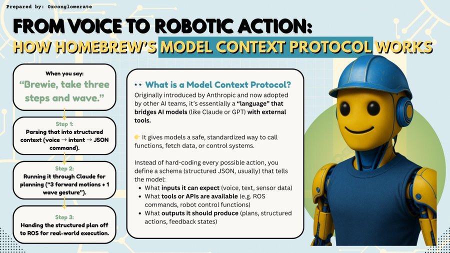 🍋🍋 X402 is undoubtedly the next major player in the crypto space, and $BREW is set to spearhead this movement within the Solana ecosystem.

By the way, x402 is an open-source, HTTP-native payment protocol developed by <a href="/coinbase/">Coinbase 🛡️</a>. It enables agents to communicate and transact