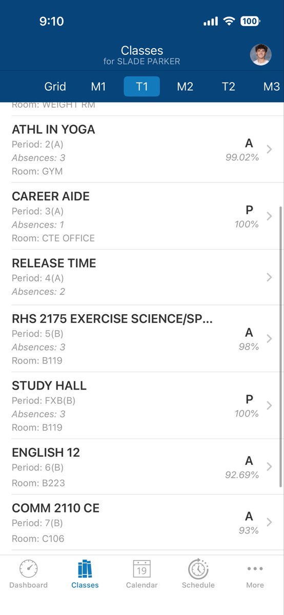 SladeParker22's tweet image. Student before athlete!
Finished 1st quarter with a 4.0‼️