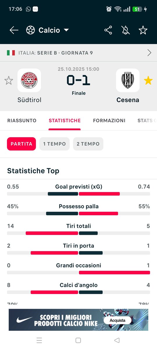 FcCesenaInside tweet media