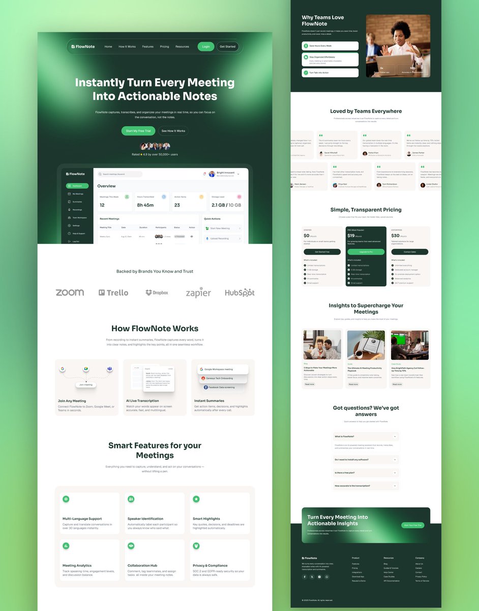 innocentcreates's tweet image. Posting my work because it's the weekend. 
#UIUXDesign